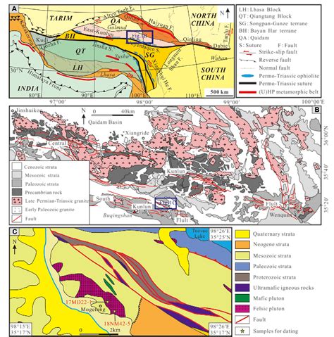Petrogenesis and tectonic implication of the Late Triassic A.